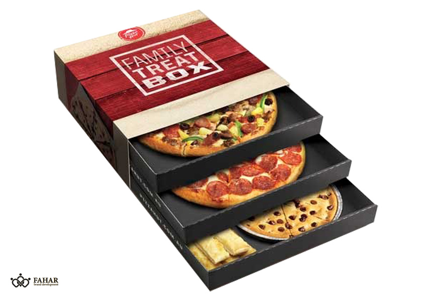طراحی بسته بندی کشویی پیتزا